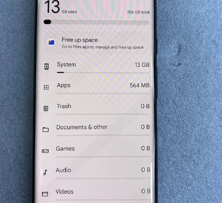 Google pixel 6 Pro 256GB For Sale