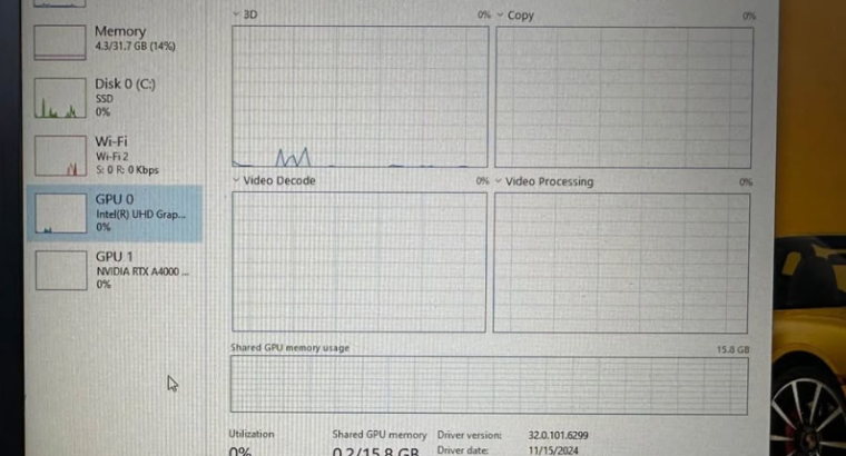 HP FURRY 17 G8. Core i7 11th Gen For Sale
